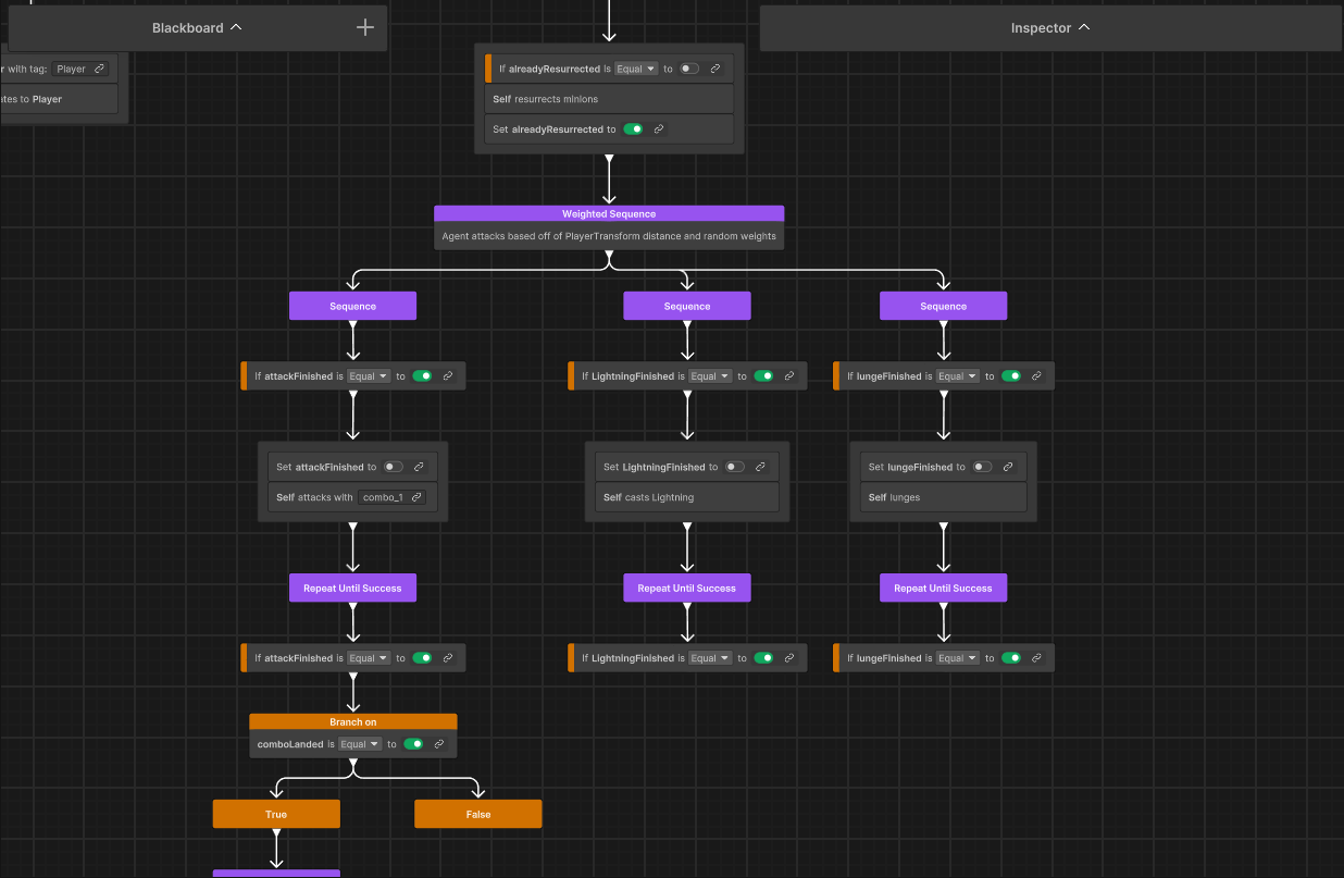 Blueprint Example